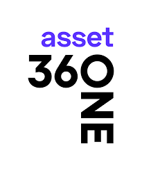 360 One Asset